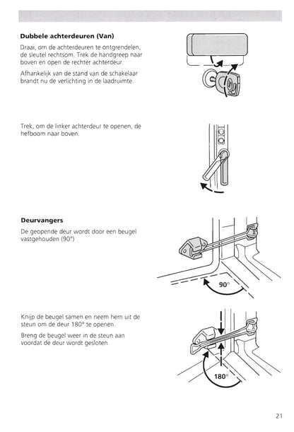 1995-2000 Ford Escort/Escort Van Owner's Manual | Dutch