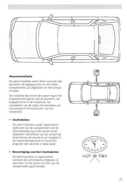 1995-2000 Ford Escort/Escort Van Owner's Manual | Dutch