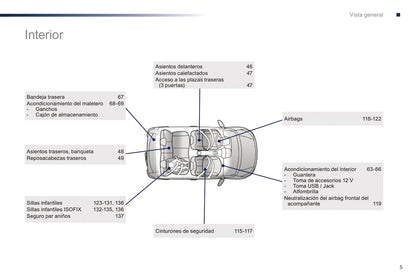 2016-2018 Peugeot 108 Owner's Manual | Spanish