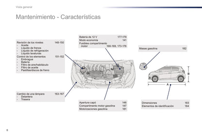 2016-2018 Peugeot 108 Owner's Manual | Spanish