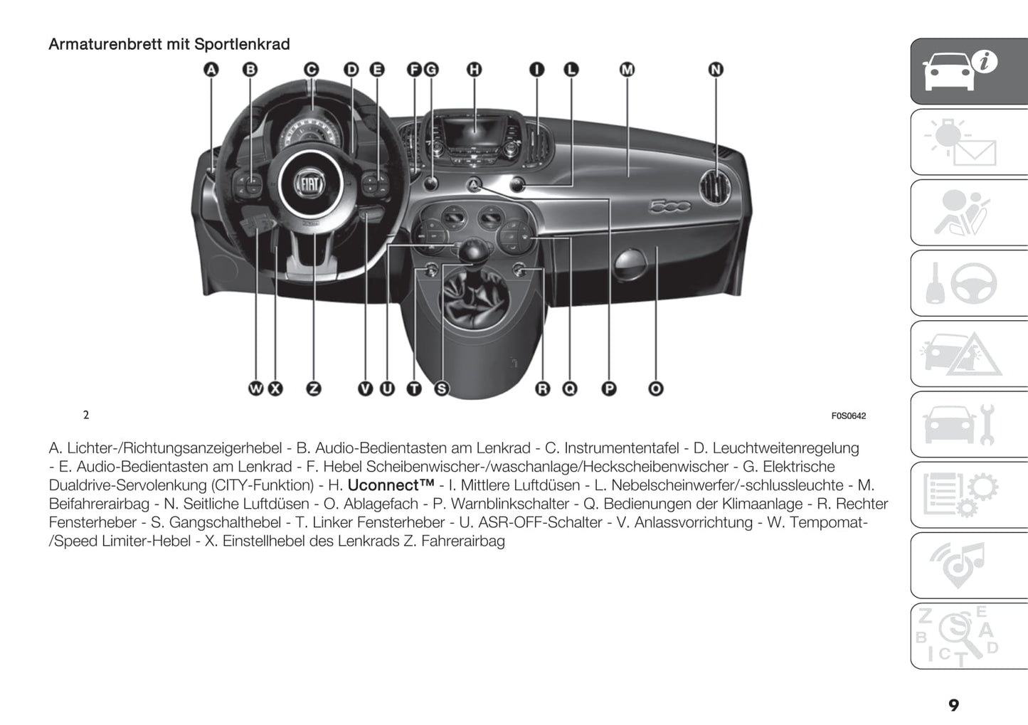 2020 Fiat 500 Manuel du propriétaire | Allemand