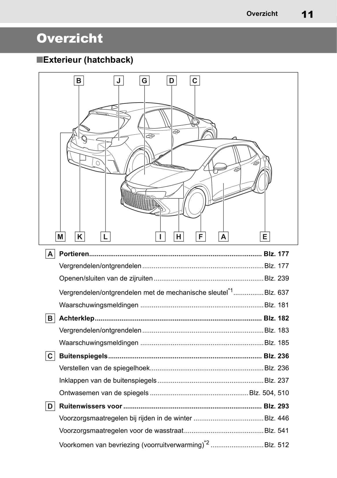 2019-2020 Toyota Corolla Manuel du propriétaire | Néerlandais