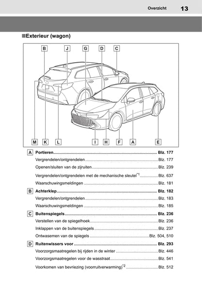 2019-2020 Toyota Corolla Manuel du propriétaire | Néerlandais