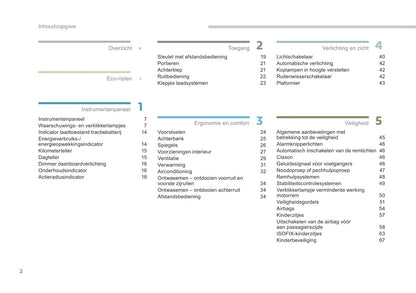 2017-2020 Peugeot Ion Bedienungsanleitung | Niederländisch