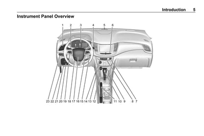 2020 Chevrolet Trax Manuel du propriétaire | Anglais