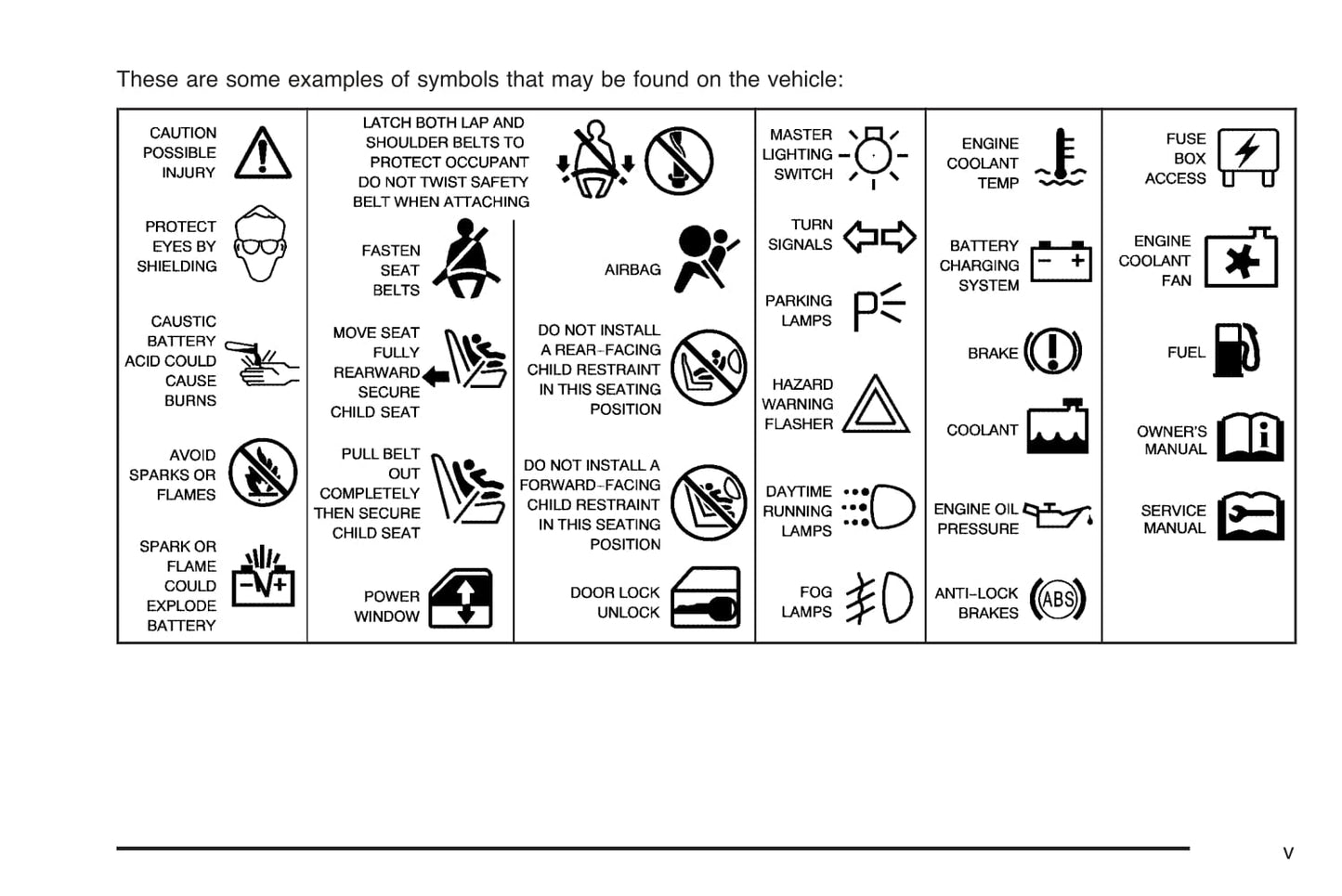 2003-2006 Chevrolet SSR Owner's Manual | English