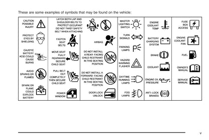 2003-2006 Chevrolet SSR Owner's Manual | English