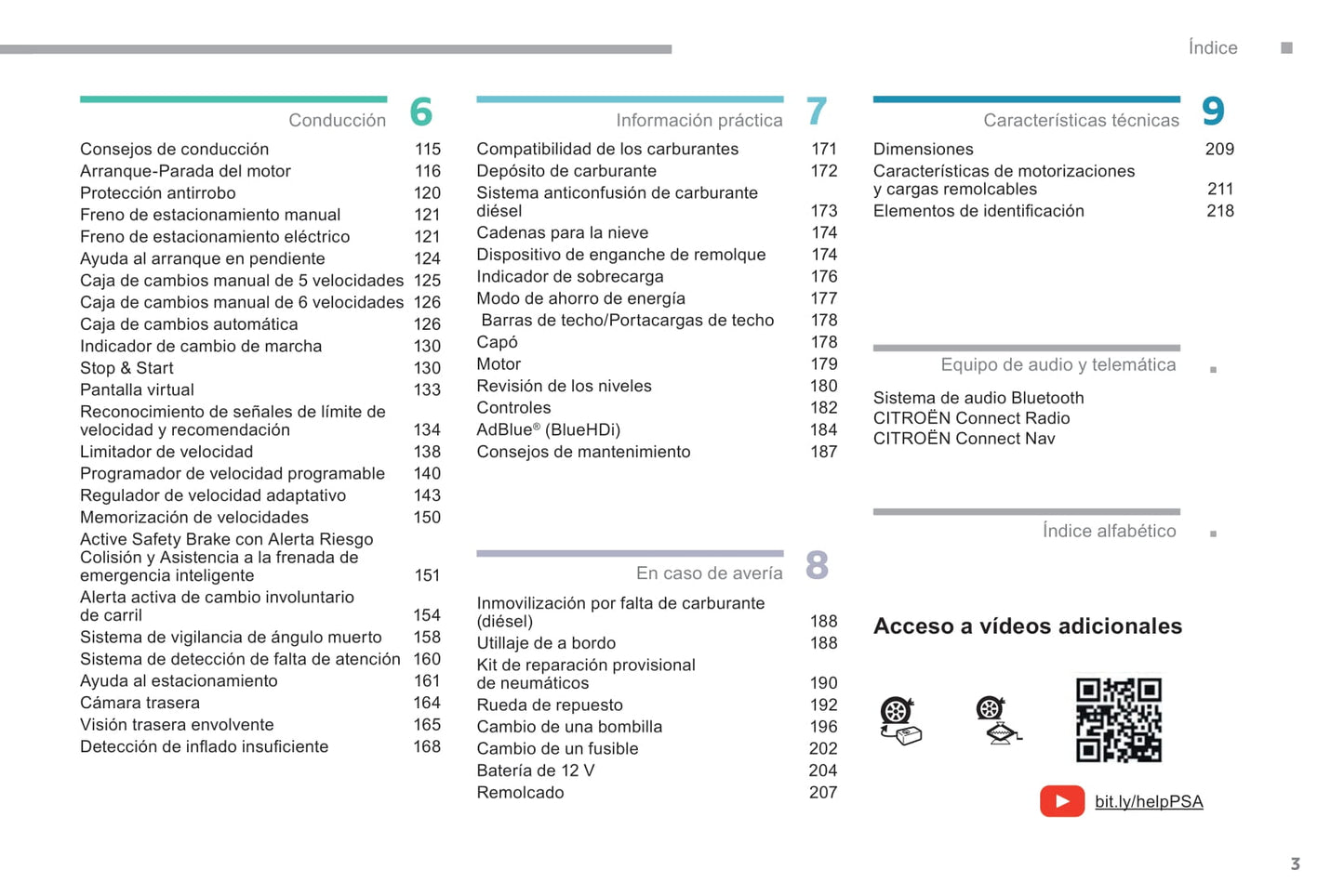 2018-2019 Citroën Berlingo Van Gebruikershandleiding | Spaans