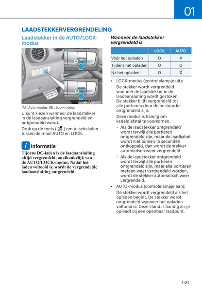 2021-2023 Hyundai Kona Manuel du propriétaire | Néerlandais