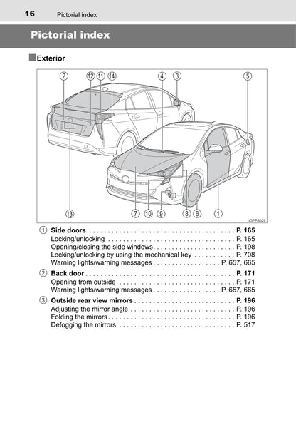 2016 Toyota Prius Gebruikershandleiding | Engels