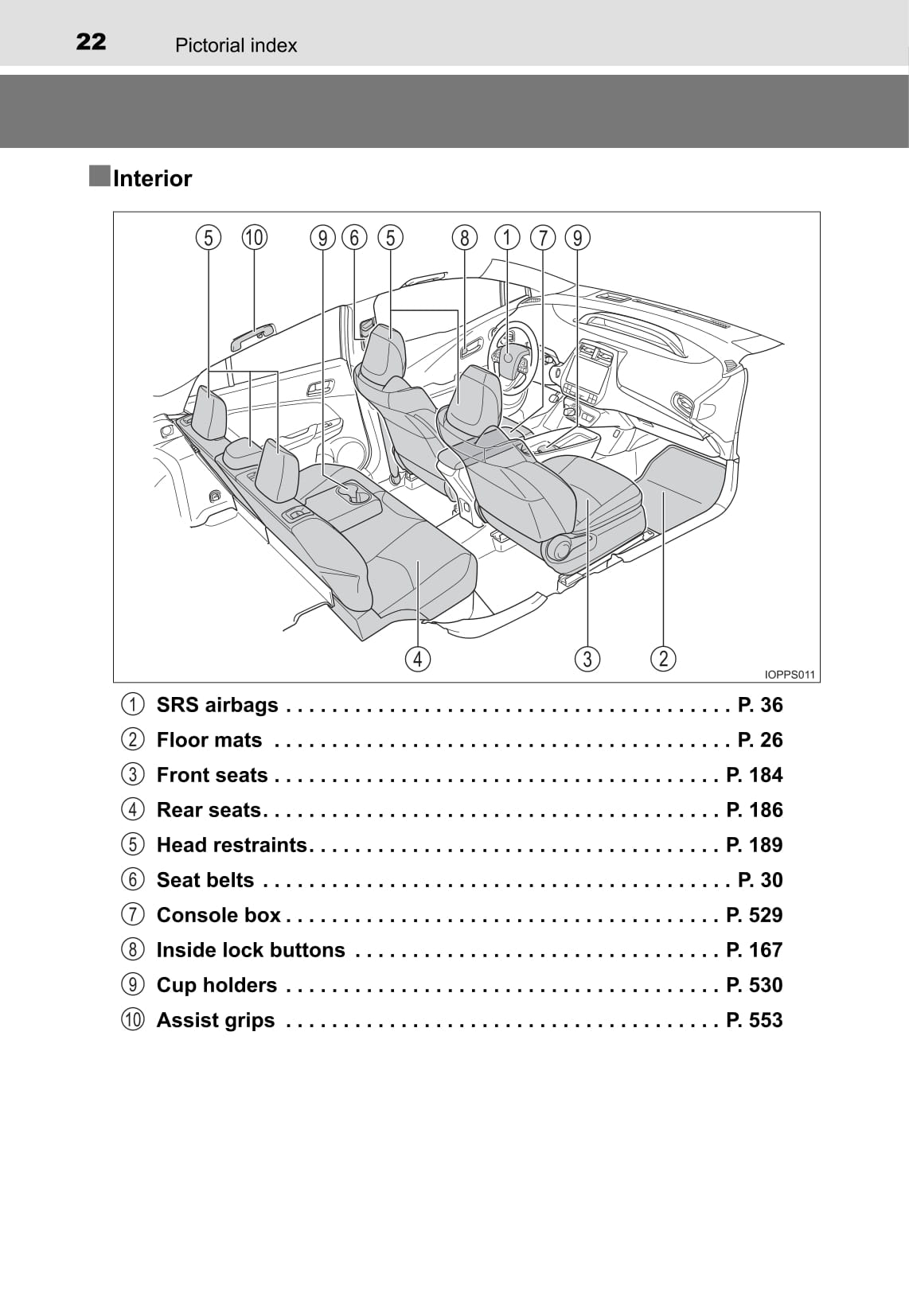 2016 Toyota Prius Gebruikershandleiding | Engels