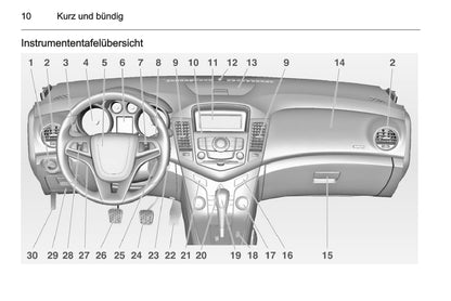 2013-2014 Chevrolet Cruze Gebruikershandleiding | Duits