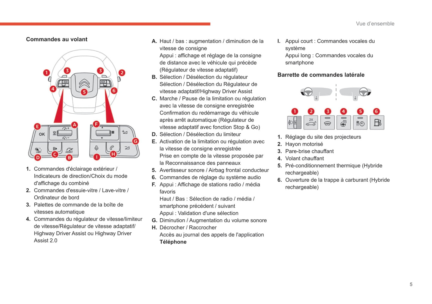 2022-2024 Citroën C5 X Gebruikershandleiding | Frans