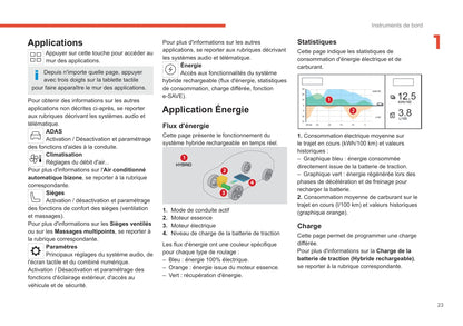 2022-2024 Citroën C5 X Gebruikershandleiding | Frans