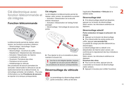 2022-2024 Citroën C5 X Gebruikershandleiding | Frans