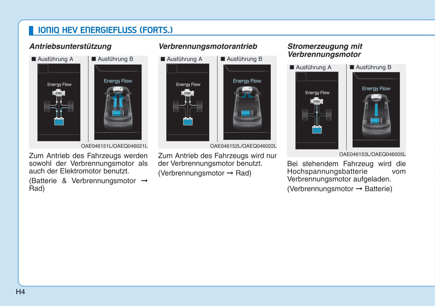 2016-2017 Hyundai Ioniq Hybrid Gebruikershandleiding | Duits