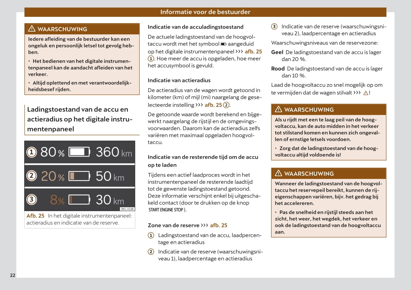 2021-2023 Cupra Born Manuel du propriétaire | Néerlandais