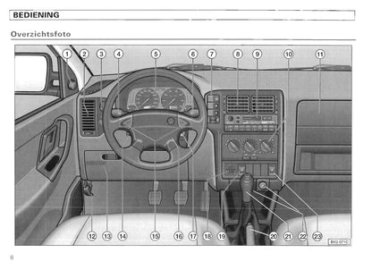 1994-1999 Volkswagen Polo/Variant Manuel du propriétaire | Néerlandais