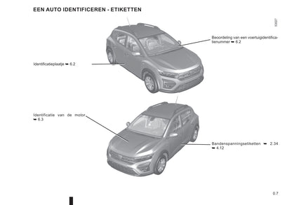 2021-2022 Dacia Sandero/Sandero Stepway Gebruikershandleiding | Nederlands