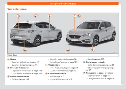 2020-2023 Seat Leon Gebruikershandleiding | Frans