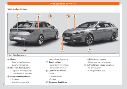 2020-2023 Seat Leon Gebruikershandleiding | Frans