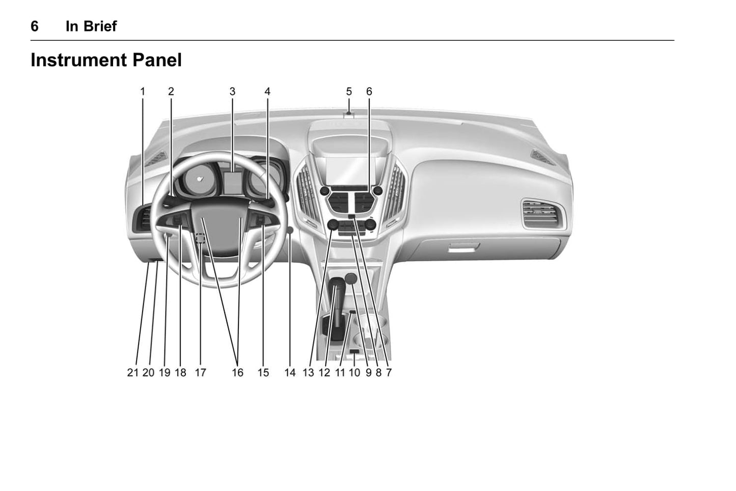 2016 Chevrolet Equinox Manuel du propriétaire | Anglais