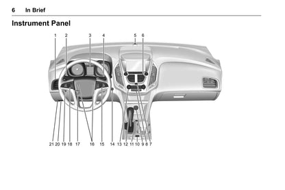 2016 Chevrolet Equinox Manuel du propriétaire | Anglais