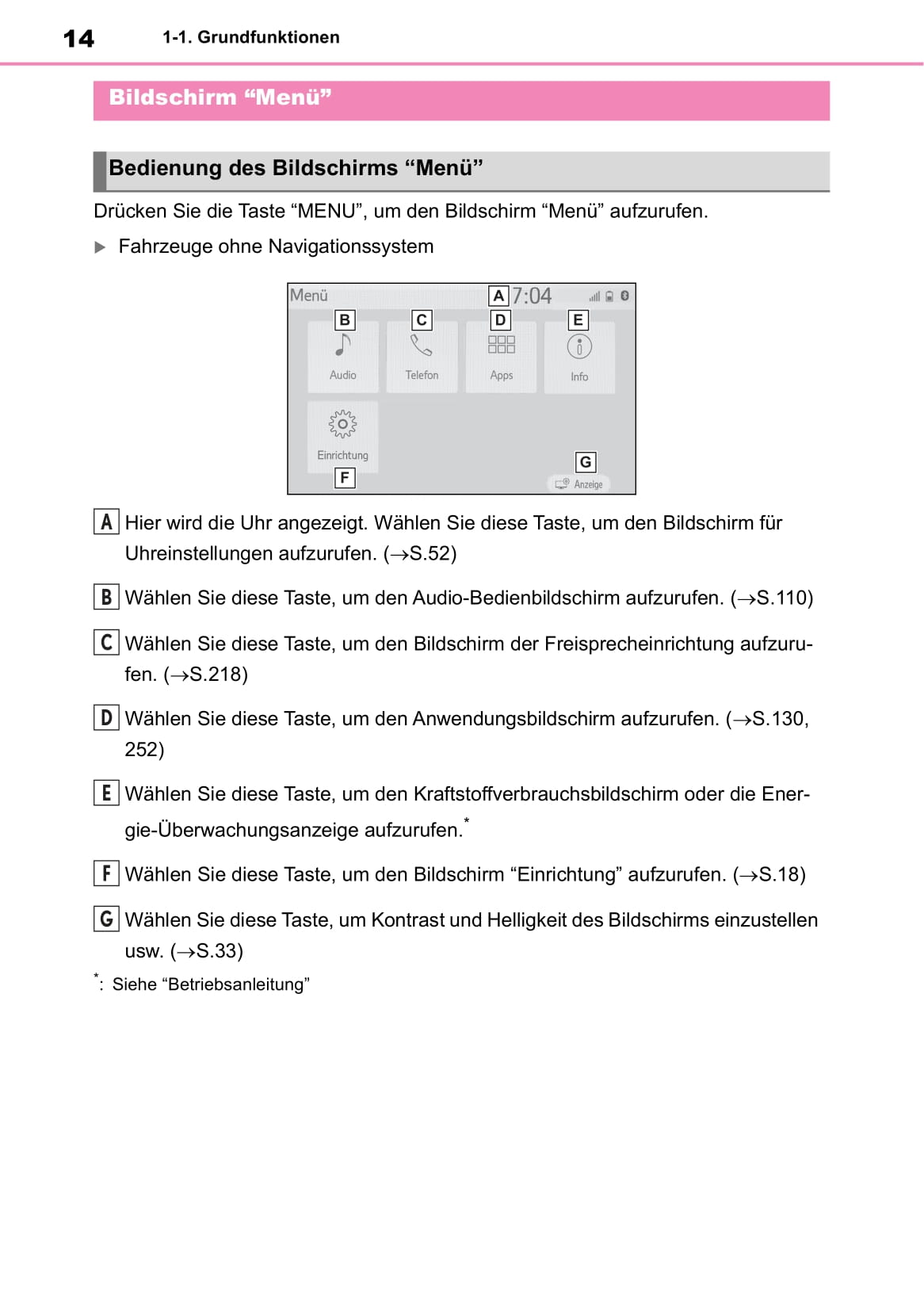 Toyota Touch Multimedia & Navigation Bedienungsanleitung 2019 - 2020