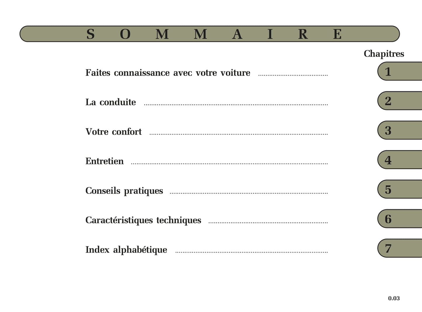 2005-2008 Renault Clio Manuel du propriétaire | Français