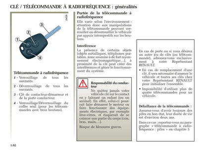 2005-2008 Renault Clio Manuel du propriétaire | Français