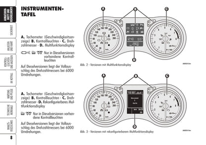 2005-2008 Alfa Romeo 159 Bedienungsanleitung | Deutsch