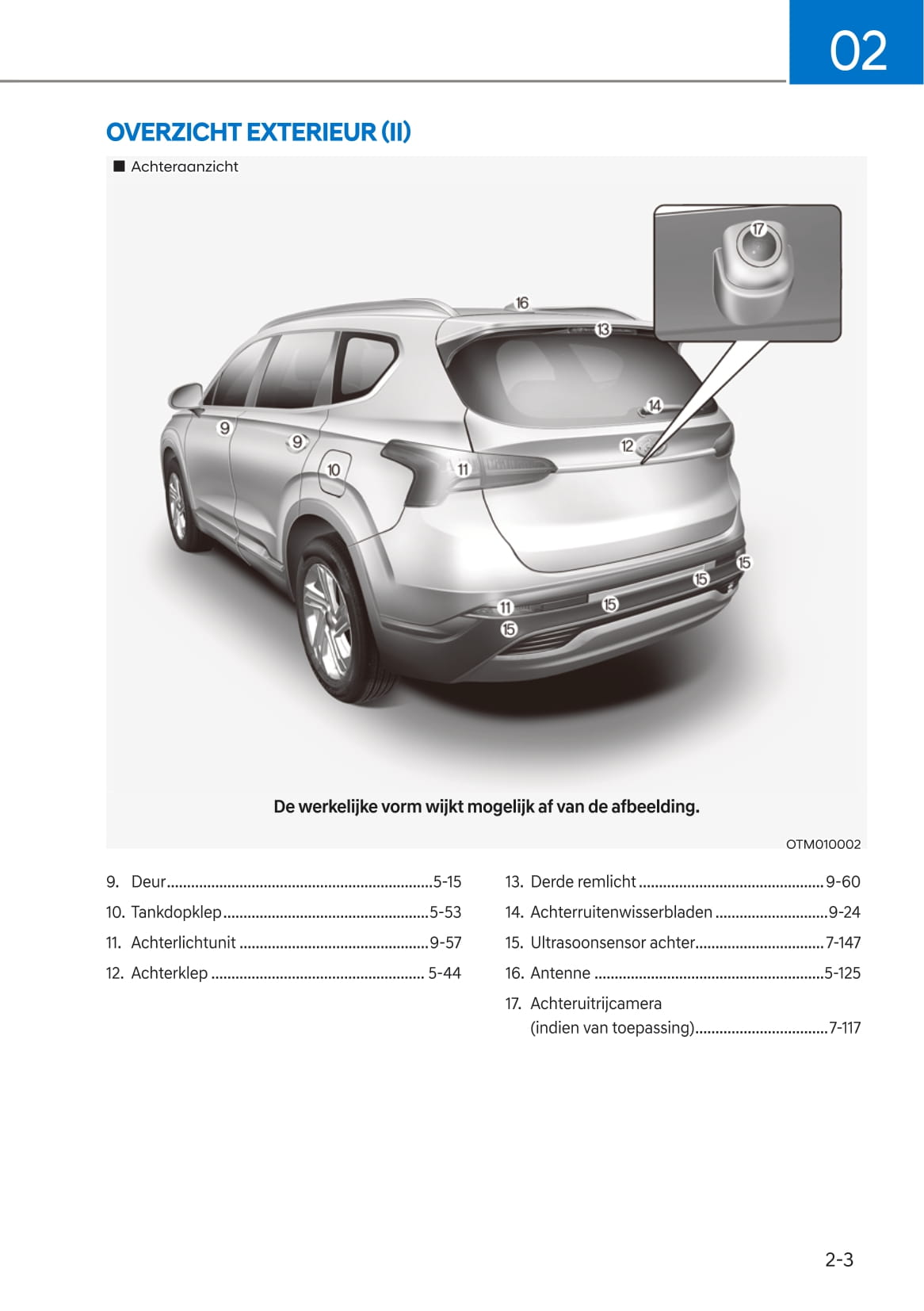 2020-2021 Hyundai Santa Fe Bedienungsanleitung | Niederländisch