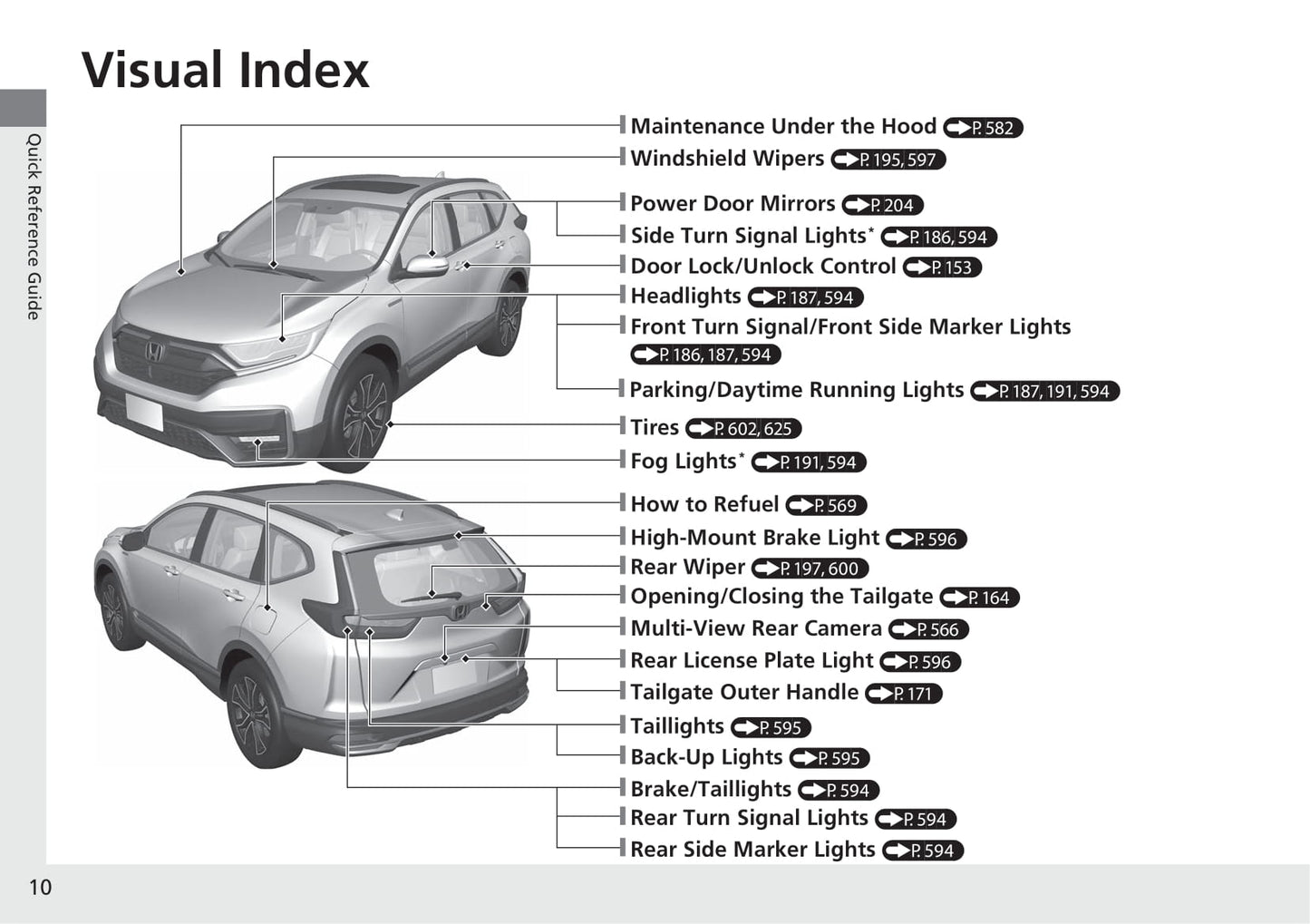 2020 Honda CR-V Manuel du propriétaire | Anglais