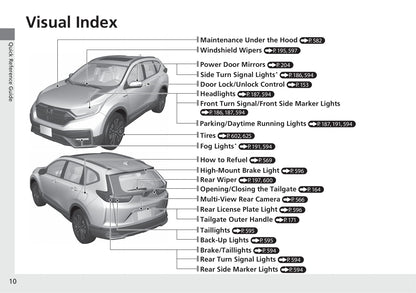 2020 Honda CR-V Manuel du propriétaire | Anglais