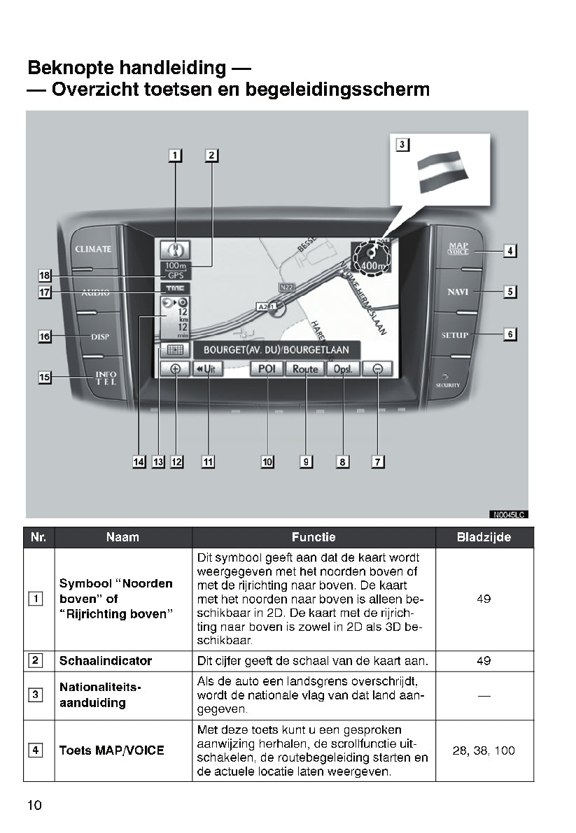 Lexus IS F/IS250/IS200d/IS220d Navigatiesysteem Handleiding 2010