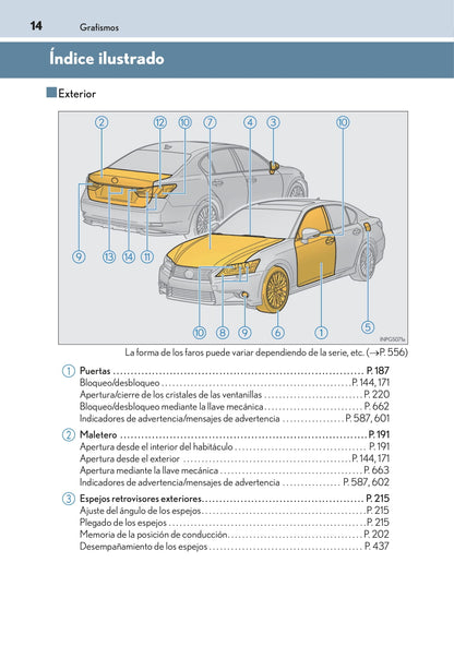 2014-2015 Lexus GS 300h/GS 450h Owner's Manual | Spanish