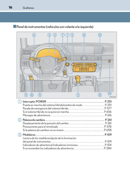 2014-2015 Lexus GS 300h/GS 450h Owner's Manual | Spanish