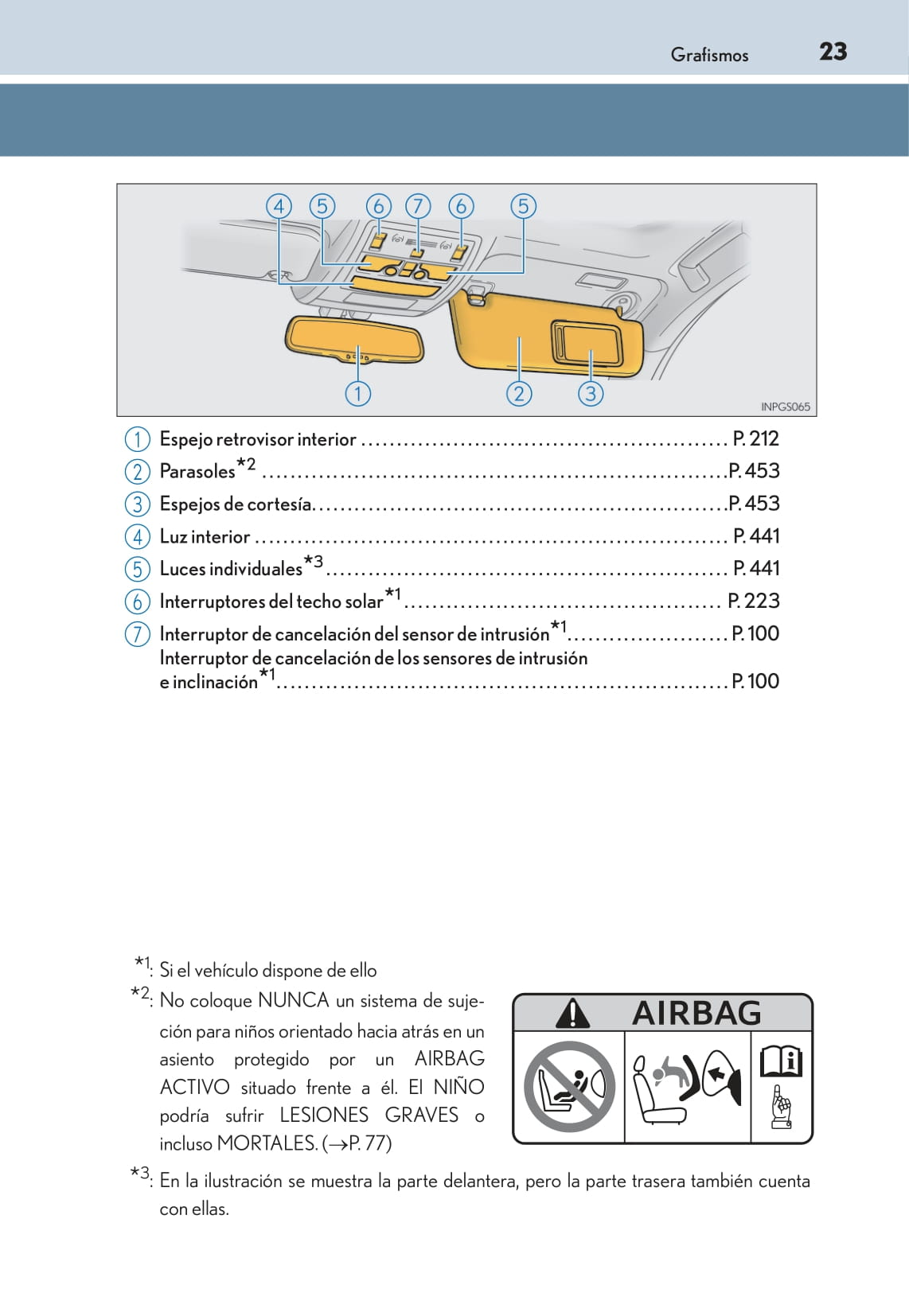 2014-2015 Lexus GS 300h/GS 450h Owner's Manual | Spanish