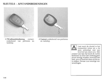 2000-2001 Renault Trafic Owner's Manual | Dutch