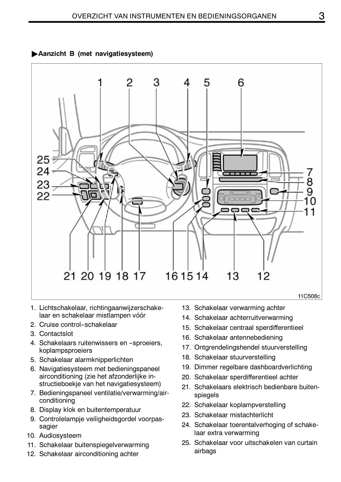 2005-2006 Toyota Land Cruiser 100 Gebruikershandleiding | Nederlands