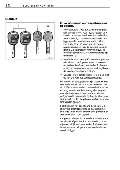 2005-2006 Toyota Land Cruiser 100 Gebruikershandleiding | Nederlands