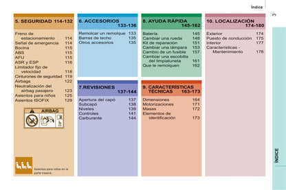 2013-2014 Citroën Jumper Gebruikershandleiding | Spaans