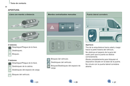 2013-2014 Citroën Jumper Gebruikershandleiding | Spaans