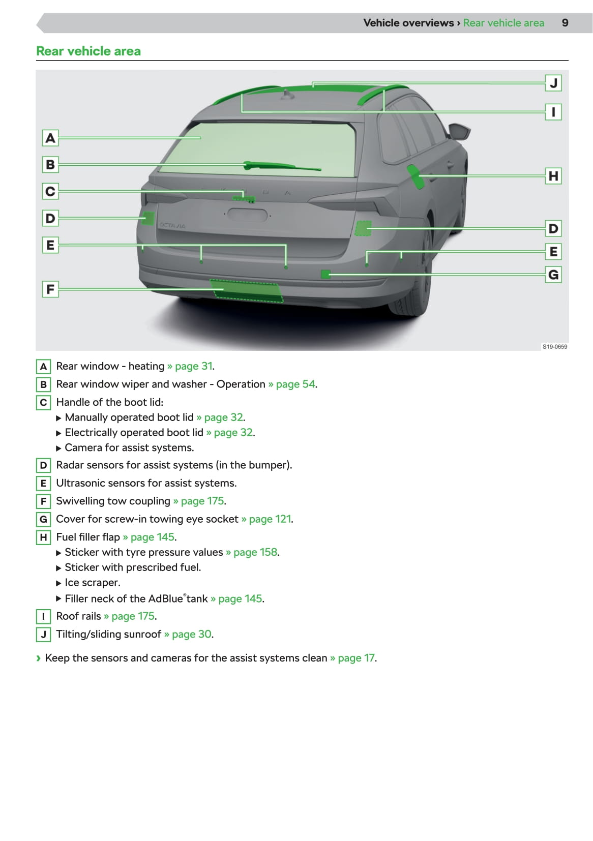 2020 Skoda Octavia Owner's Manual | English