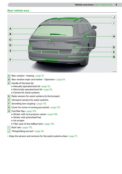 2020 Skoda Octavia Owner's Manual | English