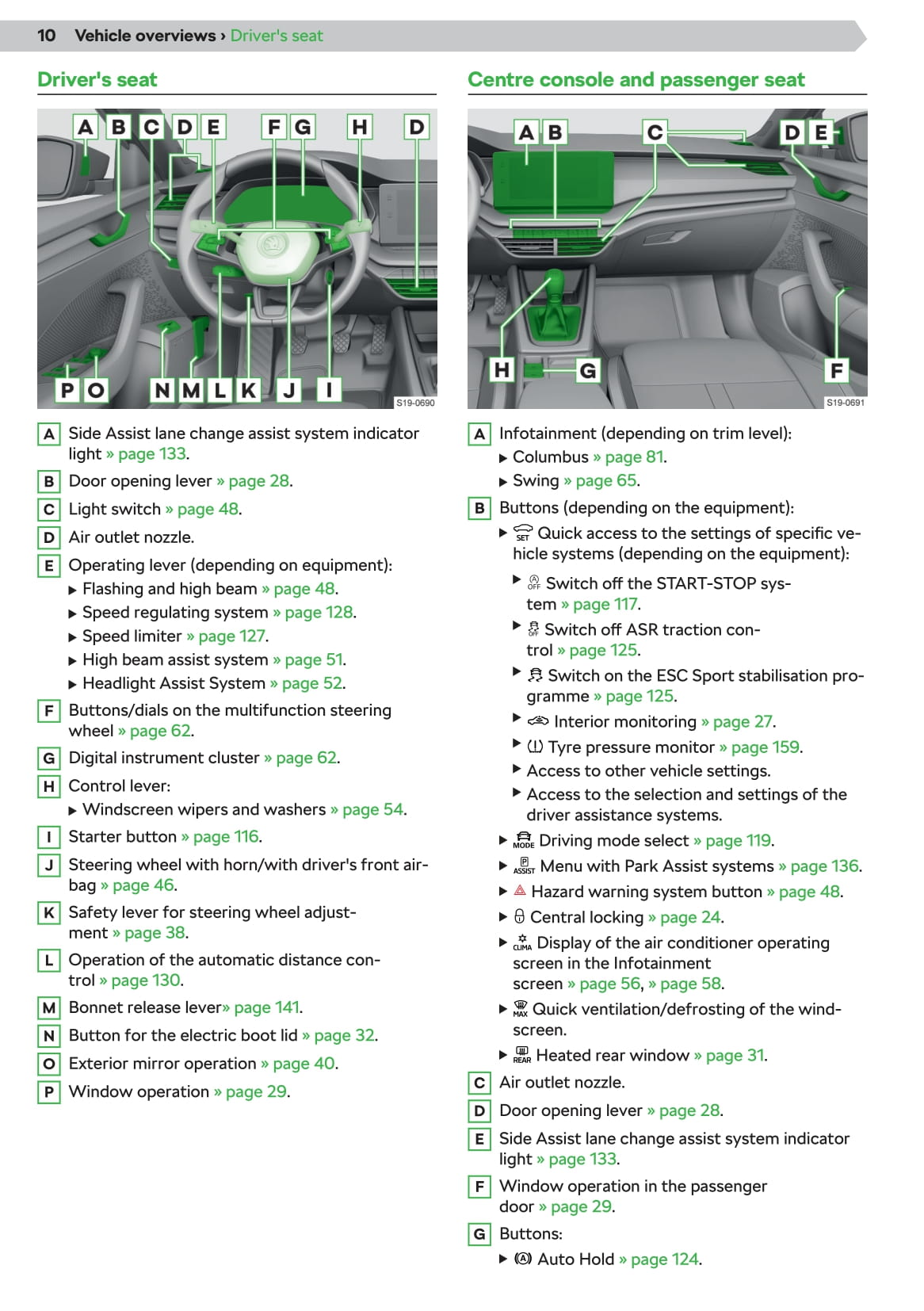 2020 Skoda Octavia Owner's Manual | English