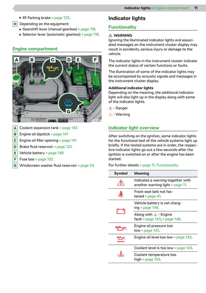 2020 Skoda Octavia Owner's Manual | English