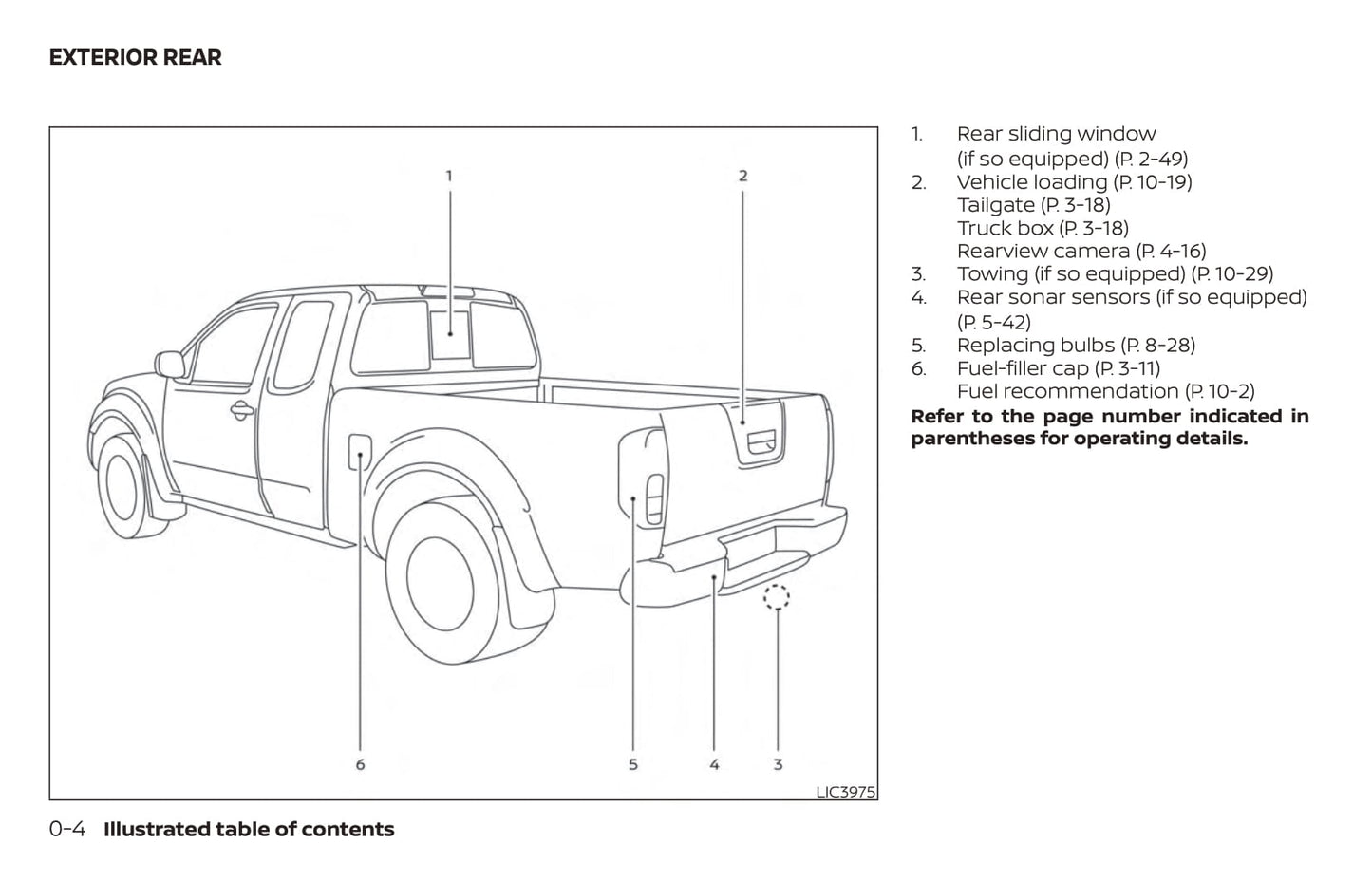 2019 Nissan Frontier Manuel du propriétaire | Anglais