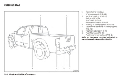 2019 Nissan Frontier Manuel du propriétaire | Anglais