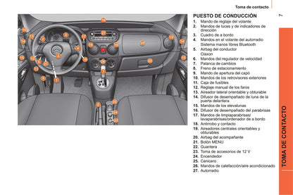 2011-2013 Citroën Nemo Gebruikershandleiding | Spaans